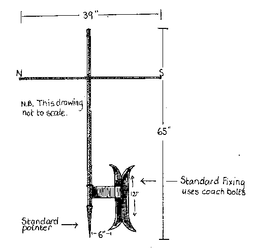 Weather Vane Drawing